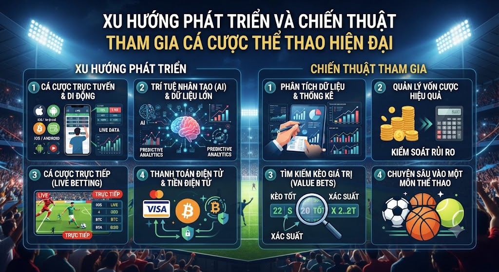 cá cược thể thao